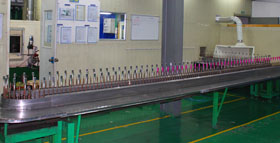 Spindle Line